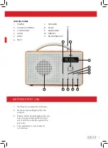 Предварительный просмотр 7 страницы Akai A61018 Instruction Manual