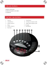 Preview for 6 page of Akai A61022 Instruction Manual