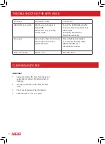 Preview for 10 page of Akai A61022 Instruction Manual