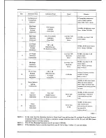 Предварительный просмотр 11 страницы Akai AA-1010 Service Manual