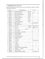 Предварительный просмотр 22 страницы Akai AA-1010 Service Manual