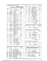 Предварительный просмотр 24 страницы Akai AA-1010 Service Manual