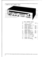 Предварительный просмотр 27 страницы Akai AA-1010 Service Manual