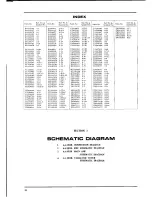 Предварительный просмотр 29 страницы Akai AA-1010 Service Manual