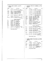 Предварительный просмотр 25 страницы Akai aa-1020 Service Manual