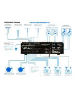 Предварительный просмотр 10 страницы Akai AA-1030/L Operator'S Manual