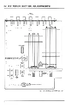 Предварительный просмотр 8 страницы Akai AA-1030 Service Manual