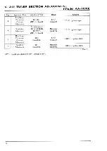 Предварительный просмотр 12 страницы Akai AA-1030 Service Manual