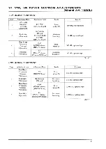 Предварительный просмотр 13 страницы Akai AA-1030 Service Manual