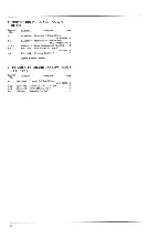 Предварительный просмотр 28 страницы Akai AA-1030 Service Manual