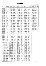 Предварительный просмотр 34 страницы Akai AA-1030 Service Manual