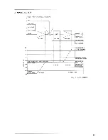 Предварительный просмотр 16 страницы Akai AA-1125 Service Manual