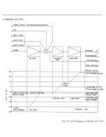 Предварительный просмотр 16 страницы Akai AA-1135 Service Manual