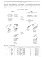 Предварительный просмотр 32 страницы Akai AA-1135 Service Manual