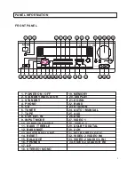 Preview for 6 page of Akai AA-V2080 Operator'S Manual