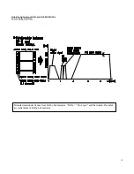 Предварительный просмотр 13 страницы Akai AA-V2080 Operator'S Manual