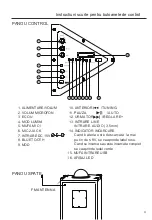 Предварительный просмотр 11 страницы Akai ABTS-80 User Manual