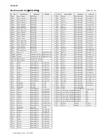 Preview for 12 page of Akai ACA-2624 Service Manual