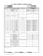 Preview for 15 page of Akai ACA-2664 Service Manual