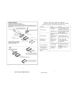 Предварительный просмотр 5 страницы Akai ACA-271UR Instruction Manual