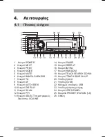 Preview for 8 page of Akai ACA10 User Manual