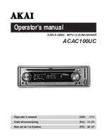 Akai ACAC100UC Operator'S Manual предпросмотр