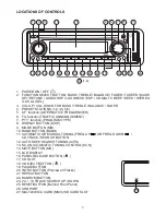 Предварительный просмотр 3 страницы Akai ACAC100UC Operator'S Manual