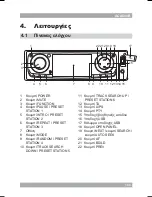 Preview for 9 page of Akai ACAD30B User Manual