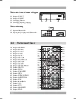 Preview for 10 page of Akai ACAD30B User Manual