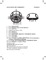 Предварительный просмотр 4 страницы Akai ACI-6 User Manual