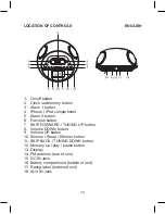 Предварительный просмотр 15 страницы Akai ACI-6 User Manual