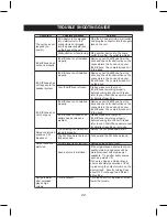 Предварительный просмотр 21 страницы Akai ACI-6 User Manual