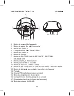 Предварительный просмотр 25 страницы Akai ACI-6 User Manual