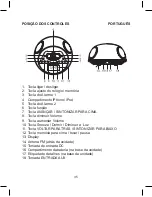 Предварительный просмотр 36 страницы Akai ACI-6 User Manual