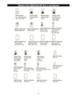 Предварительный просмотр 15 страницы Akai ACI-7T Instruction Manual