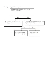 Предварительный просмотр 3 страницы Akai ACL-701 Service Manual