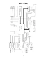 Preview for 6 page of Akai ACR-127MMC Service Manual