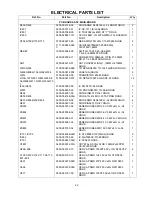 Preview for 26 page of Akai ACR-129MMU Service Manual