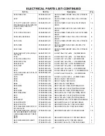 Preview for 27 page of Akai ACR-129MMU Service Manual