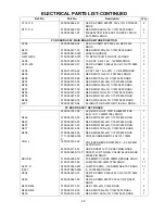 Preview for 29 page of Akai ACR-129MMU Service Manual