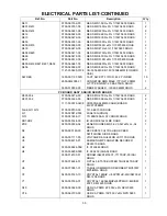 Preview for 30 page of Akai ACR-129MMU Service Manual