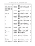 Preview for 31 page of Akai ACR-129MMU Service Manual