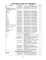 Preview for 32 page of Akai ACR-129MMU Service Manual