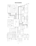 Preview for 6 page of Akai ACR-133MMU Service Manual