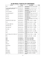 Preview for 30 page of Akai ACR-133MMU Service Manual