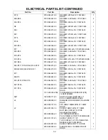 Preview for 36 page of Akai ACR-133MMU Service Manual