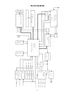 Preview for 6 page of Akai ACR-143MP Service Manual