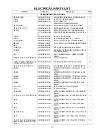 Preview for 28 page of Akai ACR-143MP Service Manual