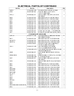 Preview for 31 page of Akai ACR-143MP Service Manual