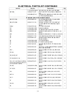 Preview for 32 page of Akai ACR-143MP Service Manual